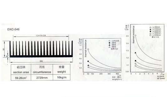 型材散熱器計算公式